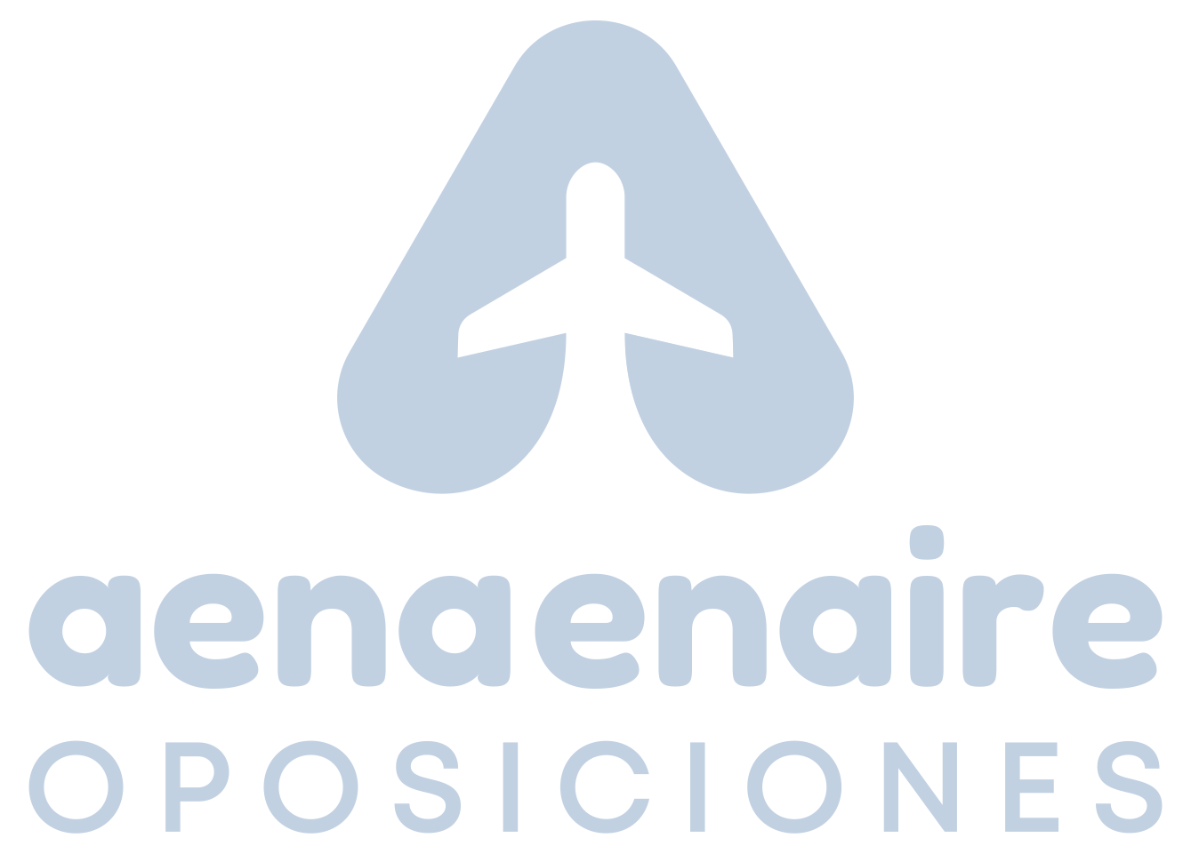Oposiciones Aena EnAire 2023, plataforma de test online